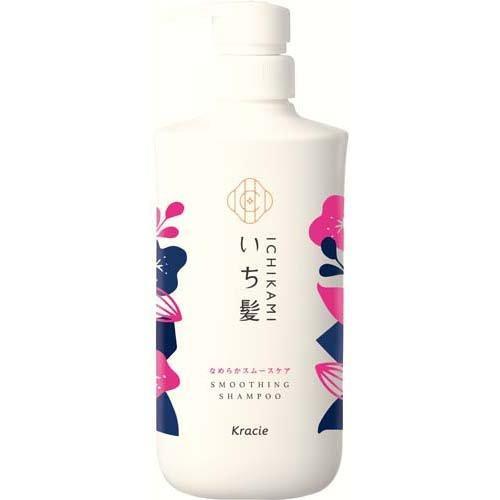 Recommended Care Hair 4allbeauty | Shampoo | Products